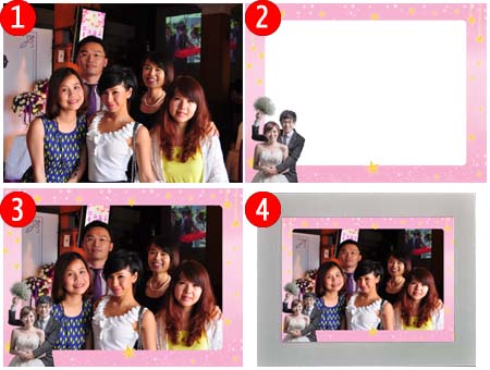 婚禮、派對、拍照機